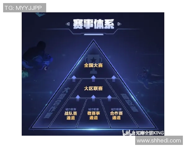 热议王者荣耀：BLG战队如何通过力量变革重塑电竞格局